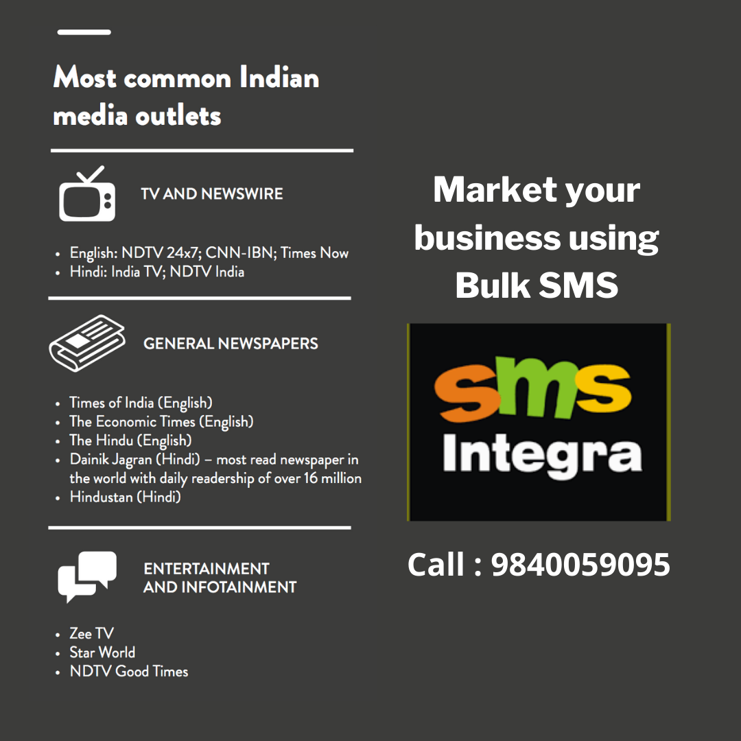 Marketing your business in India