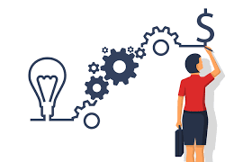 Sales Enablement